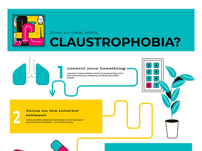 Claustrophobia infographics