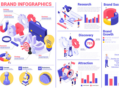 Brand infographics illustration isometric market promotion success vector