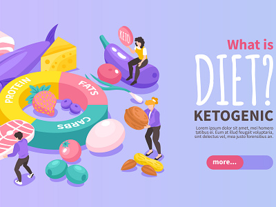 Keto diet banner diet food healthcare illustration isometric organic vector