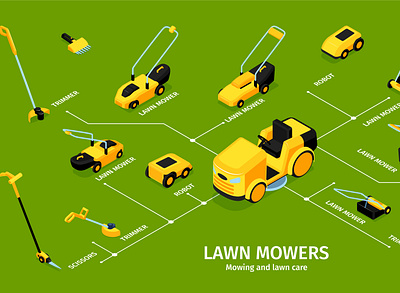 Lawn mower infographics illustration instrument isometric landscape machine vector