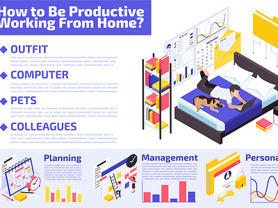 Work from home infographic