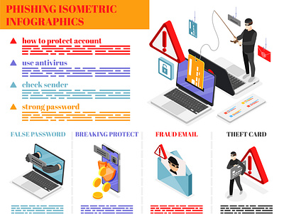 Phishing infographics illustration information internet isometric technology vector