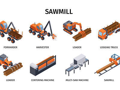 Sawmill set