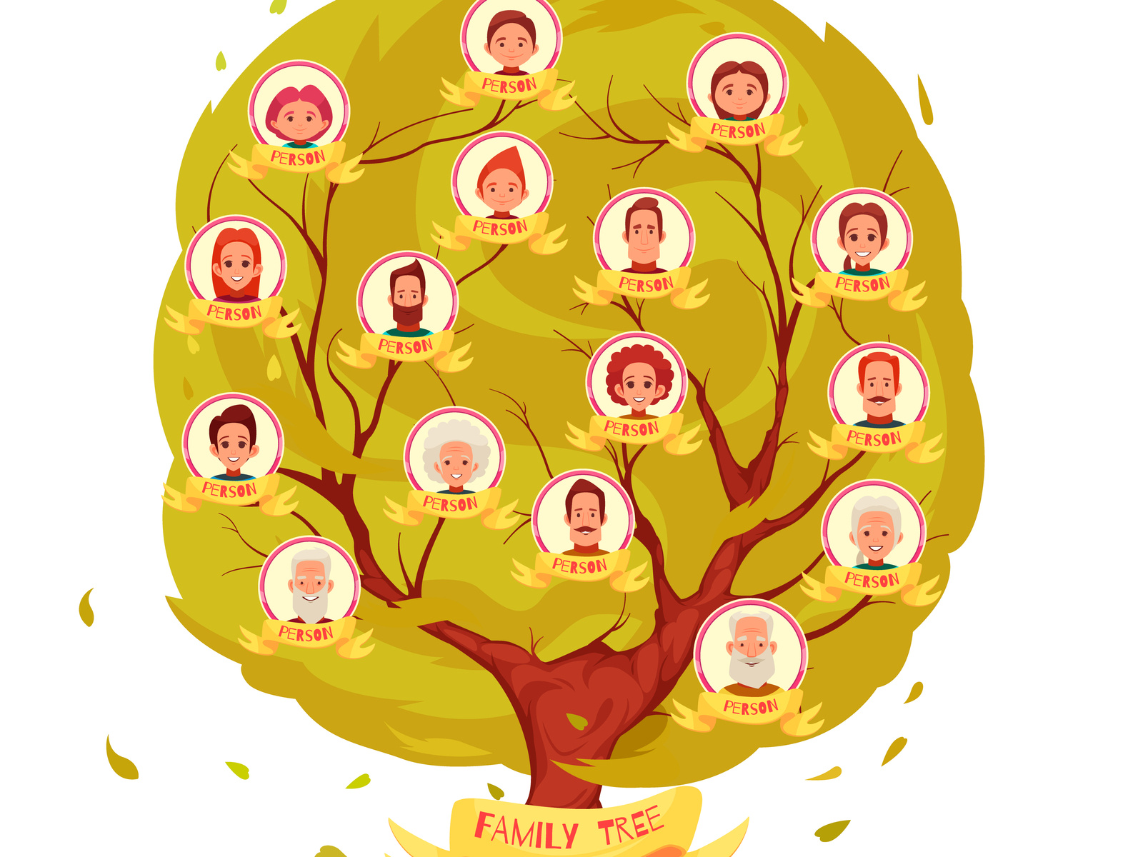 Genealogical tree by Macrovector on Dribbble