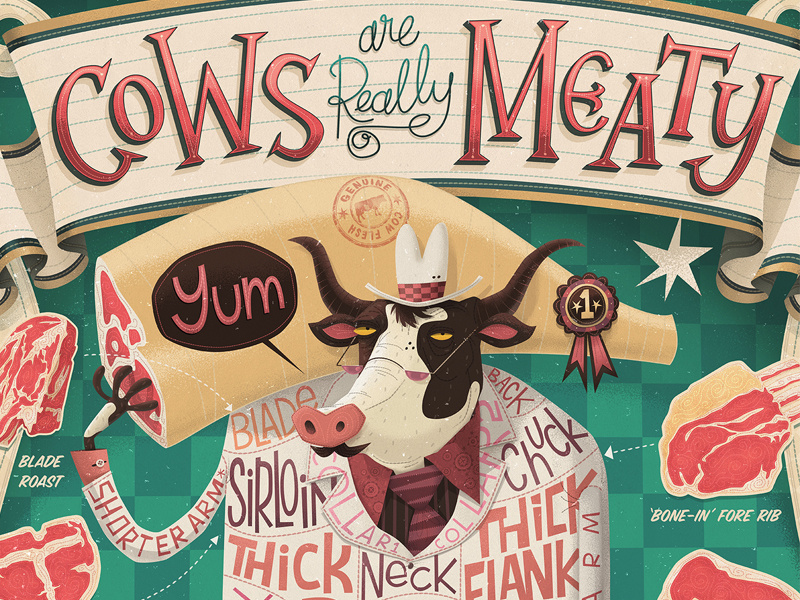 Cows are REALLY Meaty! exhibition meat cow butcher illustrated illustration art cuts raw t-bone hand lettering