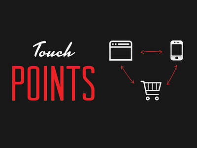 Touch Points poster ray ban typography