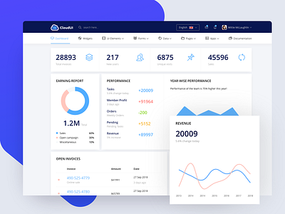 Cloud UI admin template app bootstrap dashboard design templates theme themes ui ui design ux ux design web web design