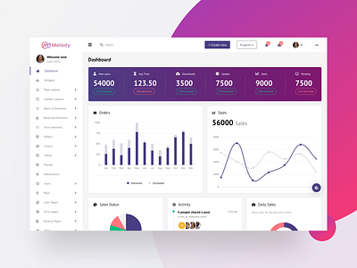 Melody Bootstrap Admin Dashboard Template