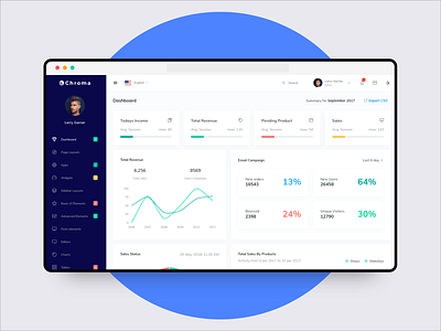 Chroma admin admin dashboard admin design admin panel admin template buy chart dashboard dashboard ui design download downloadable flat graph graphic icon interface profile ui widget