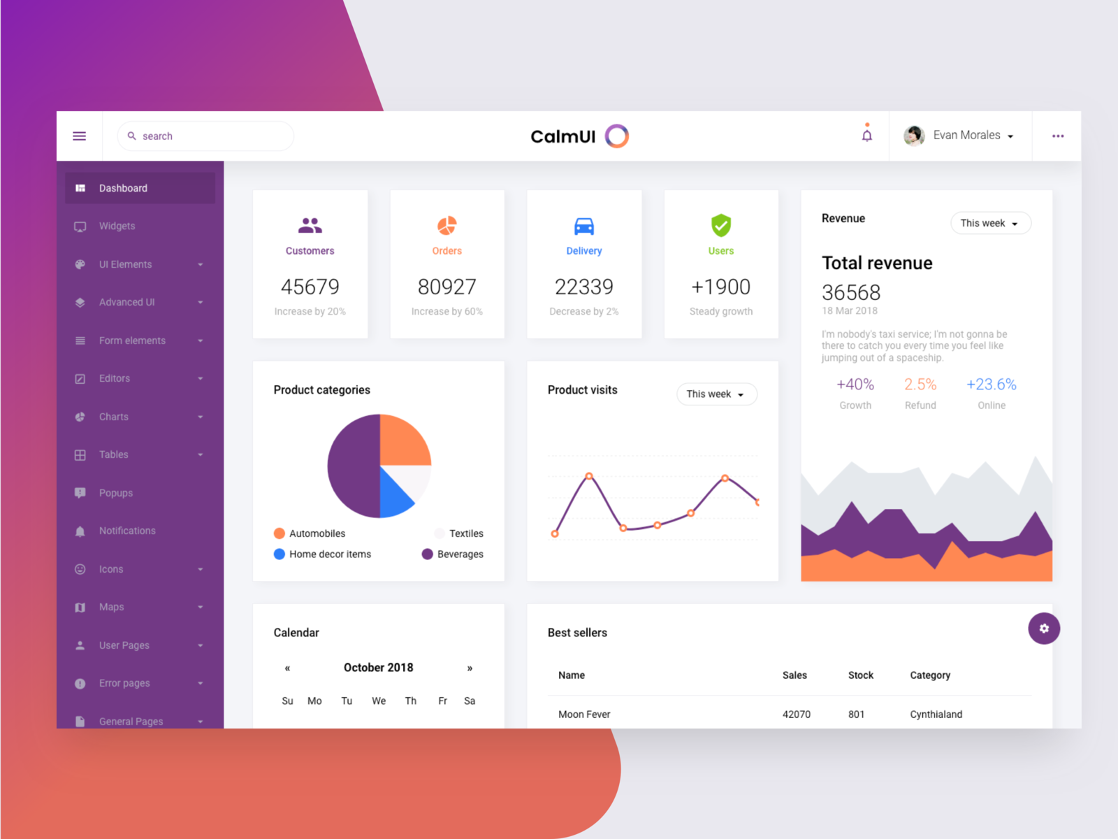 CalmUI Dashboard by UrbanUI on Dribbble
