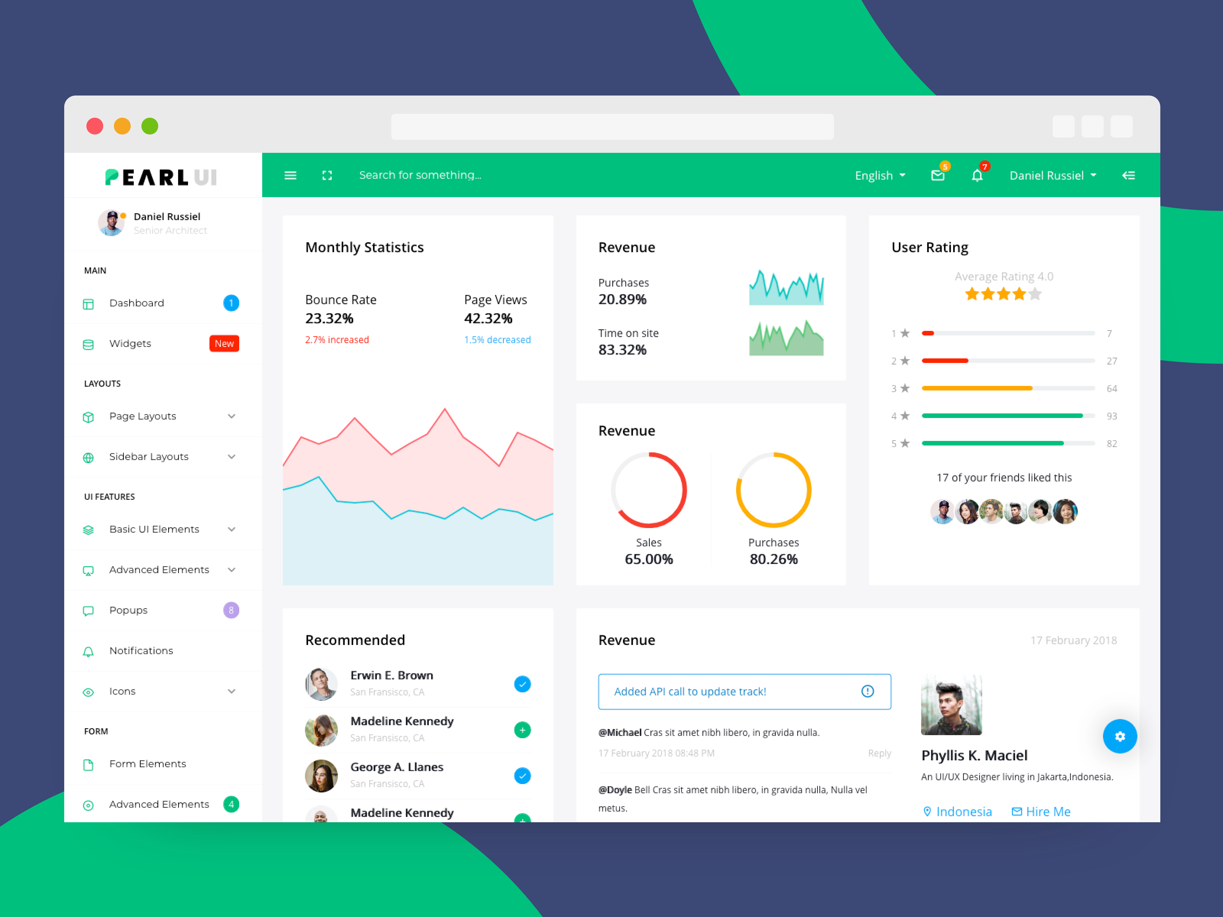 Dribbble Dribbble New Copy 3 3x Png By Urbanui Dribbble Dribbble New Copy 3 3x Png By Urbanui