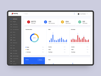 New Shot for Dashly admin template app bootstrap branding buy chart dashboard design download flat graph graphic icon logo profile theme typography ui vector web