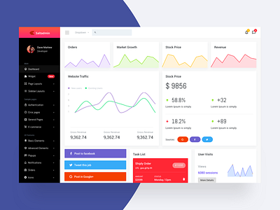 Saltadmin bootstrap branding buy chart dashboard design download flat graph graphic logo profile theme themes typography ui ux vector web web design