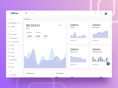 New Shot for BogyUI admin admin template app buy chart dashboard design download flat graph graphic icon interface profile theme typography ui ux vector web