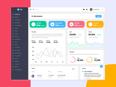 Fily Bootstrap Admin Dashboard