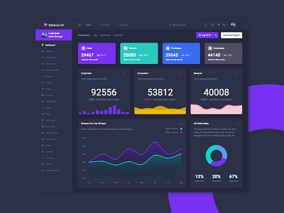 Dataviz Ui Dark admin dashboard admin admin template animation app buy chart dashboard download flat graph icon interface profile theme themes typography ui ux web website