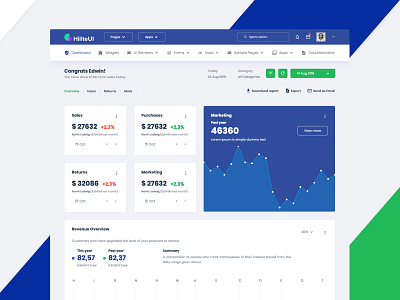 HiliteUi Horizontal admin template animation app bootstrap buy chart dashboard design download flat graph illustration interface minimal profile theme typography ui ux web