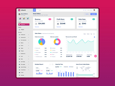 Allurui Admin Dashboard admin admin template animation app bootstrap chart dashboard flat graph graphic interface minimal profile theme themes typography ui ux web website