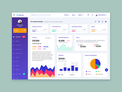 Equinox admin admin template app bootstrap buy chart dashboard design flat graph interface minimal profile theme themes typography ui ux web website