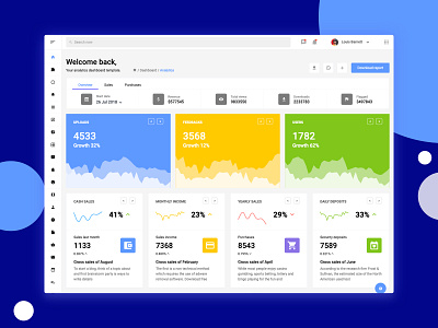 Majestic Pro admin admin template bootstrap buy chart dashboard design download flat graph icon interface minimal profile theme themes typography ui ux web