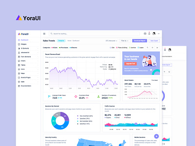 Yoraui admin admin template app bootstrap buy chart dashboard design flat graph graphic interface profile theme themes typography ui ux web website