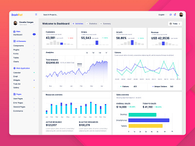 Dashflat admin template bootstrap chart dashboard flat graph icon interface profile theme themes typography ui ux vector web website