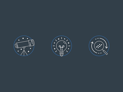 Discover. Create. Repeat. design icons design icons set vector