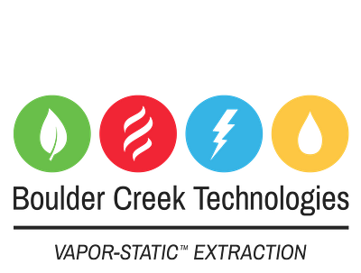 Logo Designer for Revolutionary Extraction Company infographic logo logo design