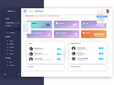 Dashboard UI/UX