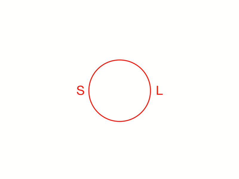 SOL / Solar Lining artdirection branding clleanc identity logo panel sol solar sun