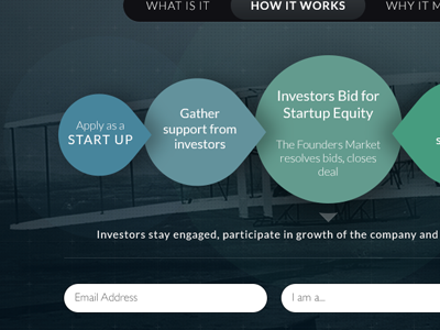 The Founder's Market background image beta blue dark flow infographic landing signup slider tabs