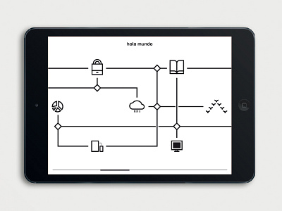 Hola Mundo - web/app app flowchart hola mundo icons web