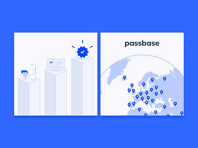 Passbase - Google Display