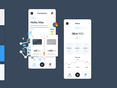 Bank app concept app application bank concept daily ui dailyui dashboard design graph money transaction typography ui ux