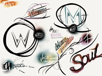 Words as Musical Weapons madewithpaper mindmap music sound words