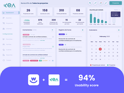 Project case - LegalTech management system