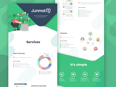 Web Landing - Junmat design landing layout site ui ux web