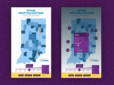 Indiana Opioid Crisis Exhibit