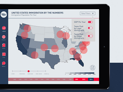 Dribble immigration interface ipadapp ui usa ux