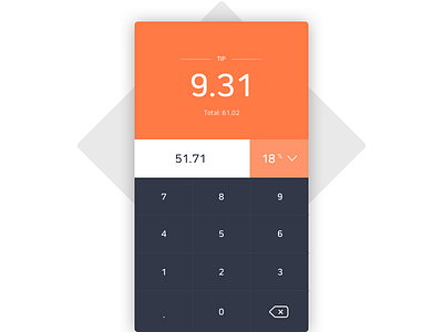 Daily UI #4: Calculator dailyui