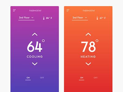 Daily UI #21: Monitoring Dashboard by Kenny Raymond on Dribbble