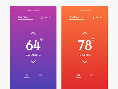 Daily UI #21: Monitoring Dashboard dailyui smart home thermostat
