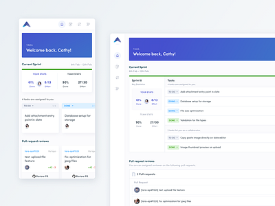 Task List Dashboard app cards clean dashboard github list mobile platform productivity responsive responsive design task task management to do app to do list trello ux