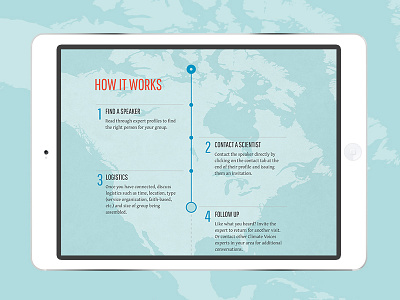 Climate Infographic