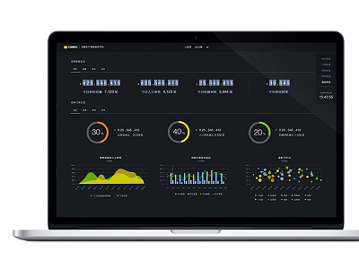 51 Credit - Monitor v1.0 finance fintech monitor p2p