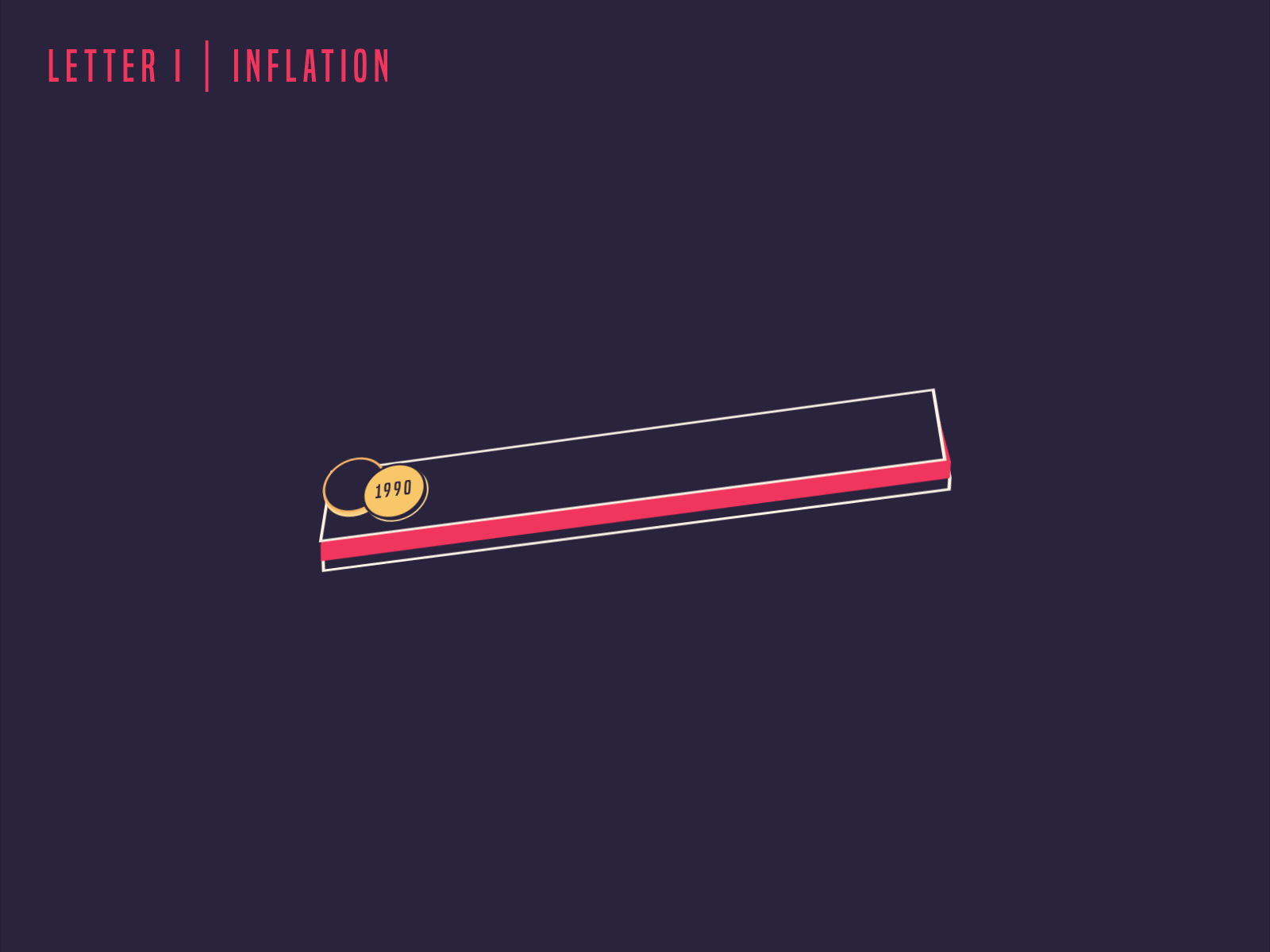 Letter I | Inflation | Motion Graphics 2d animation after effect aftereffects animation branding design graphic design illustration illustratrion vector