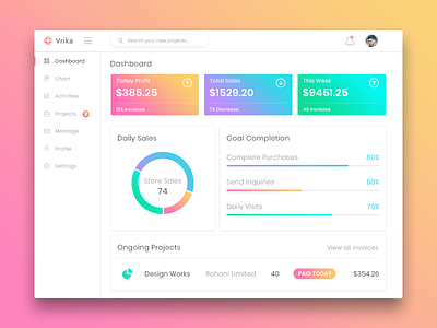 Vrika Dashboard - White Version cards charts colors dashboard gradient graph material projects statistic theme web white