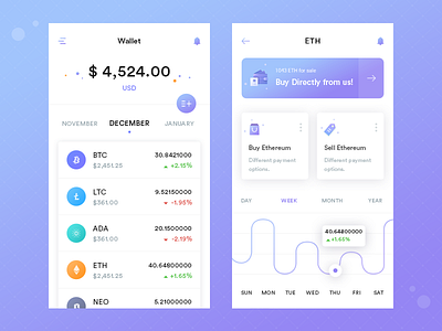 Crypto Wallet app beautiful colors cryptocurrency crypyo exchange gradient icons mobile payment ui wallet