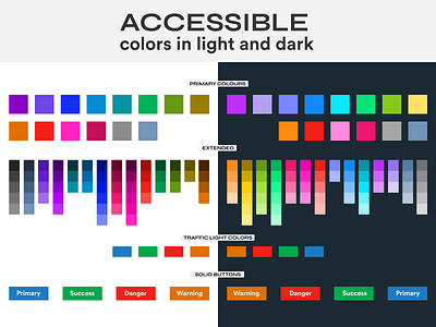 Accessible Colours in Light and Dark accessibility branding colors colours designsystem ui ux