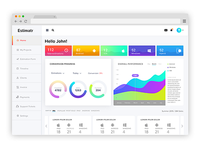 Estimatr: Project Estimation Dashboard UI concept dashboard design dribbble estimation ui ux vibrant